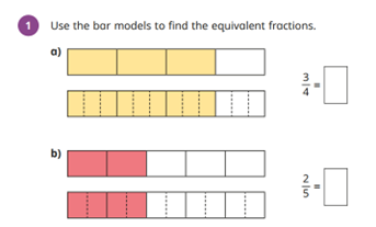 bar model drawing techniques